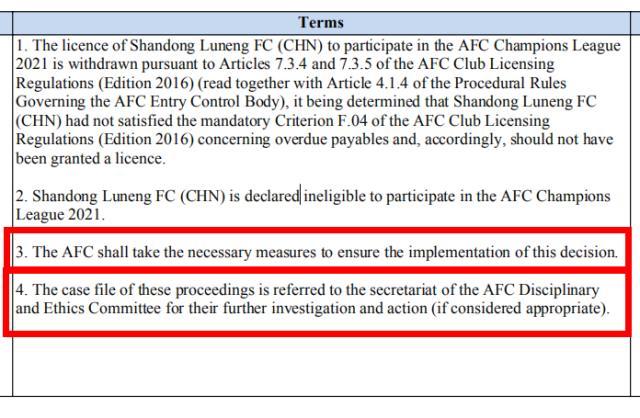 赛事新闻-揭秘泰山被罚①:亚足联1个月前告知 上诉基本没用